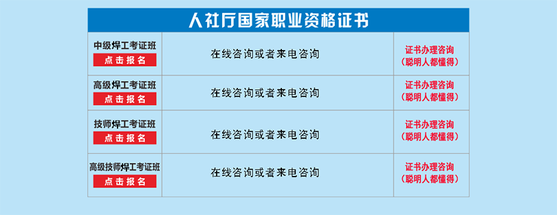 东莞二保焊培训,二氧化碳保护焊技术培训班