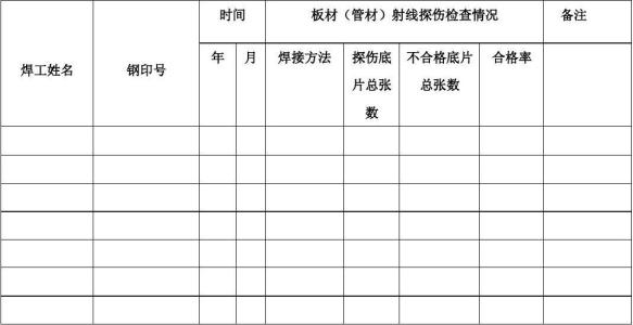 焊接质量标准,焊接质量评定