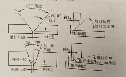焊接坡口形状,常用的焊接坡口类型,坡口形状几何尺寸