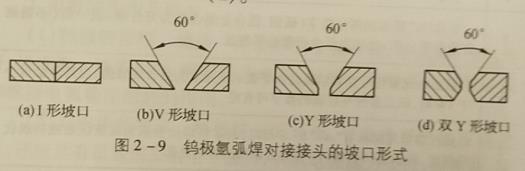 焊前准备工作有哪些,低碳铜、不锈钢、铝及铝合金焊缝颜色鉴别方法