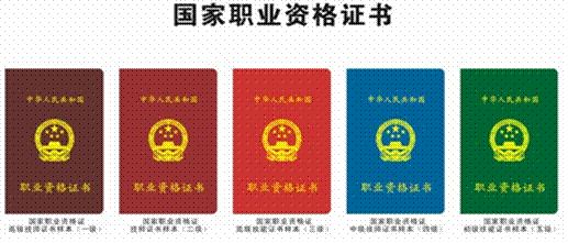 电焊工特种作业资格证书怎么考取?有题库和提示