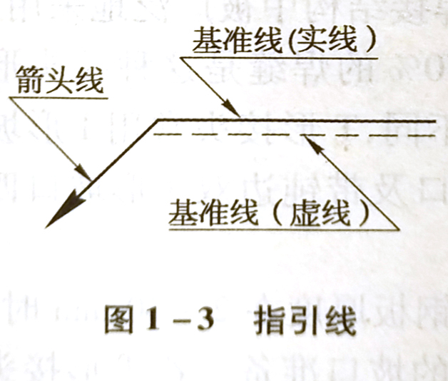 焊缝代号的含义是什么,它是怎样规定的?