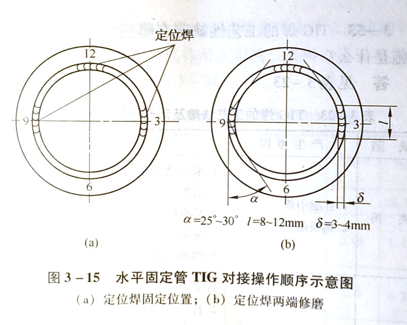 水平固定管对接TG焊的操作关键在哪里?